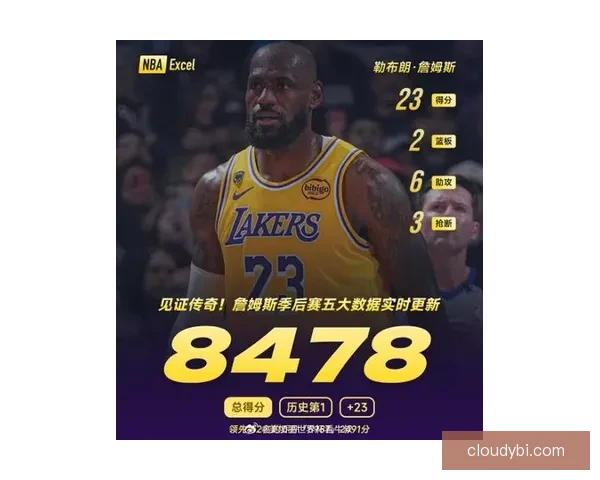 湖人背水一战掘金力争横扫G4直播看点浓眉詹姆斯能否改写系列赛 湖人背水一战掘金力争横扫G4直播看点浓眉詹姆斯能否改写系列赛